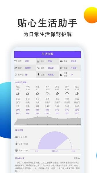 潍坊天气预报15天查询（山东天气预报15天准确一览表）