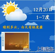 上海30天天气预报，解读与生活指南