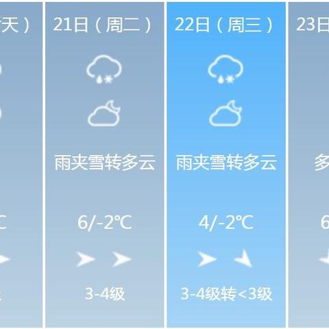 吉林天气预报15天，掌握天气变化，从容规划每一天