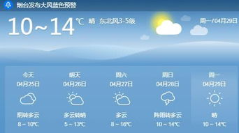 烟台天气预报15天，掌握海滨之城的天气密码