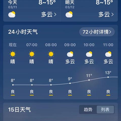 过去15天天气预报查询，掌握气象变化，从容规划生活
