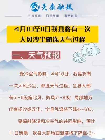 魏县天气预报,春日暖阳与风沙交替,出行注意防寒保暖 魏县天气预报,春日暖阳与风沙交替,出行注意防寒保暖