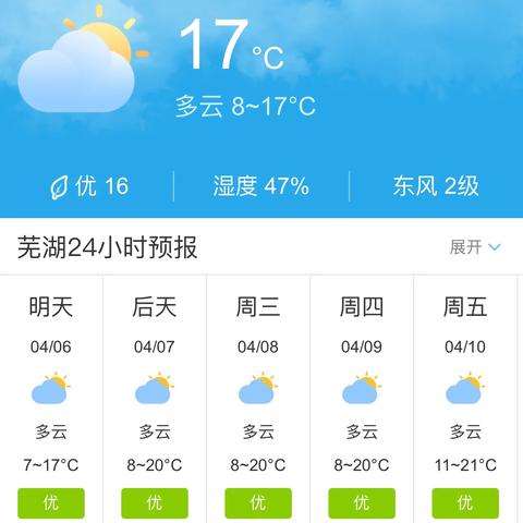芜湖天气预报15天,掌握未来两周天气变化,出行计划更从容 芜湖天气预报15天,掌握未来两周天气变化,出行计划更从容
