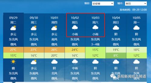 太和天气预报15天，掌握未来天气，从容安排生活