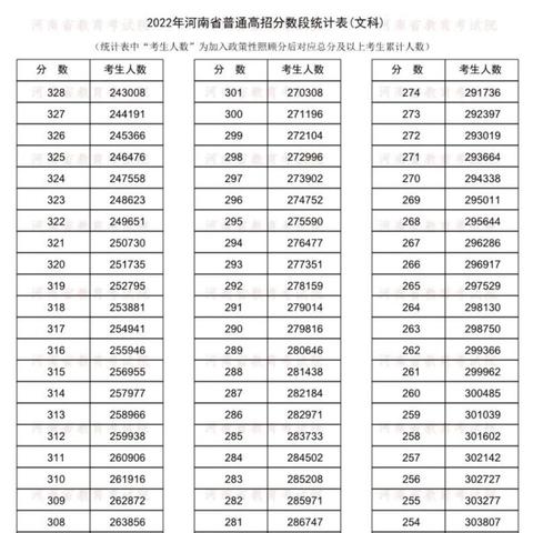 这是一个非常沉重且现实的题目。在2022年末政策调整之前，北京曾经历过一段非常艰难的时期。为了尊重历史并提醒人们注意防护，我将基于这一背景，以纪实和反思的笔触完成这篇文章