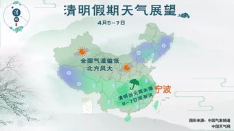 宁波一周天气预报,晴雨交替,气温波动需留意 宁波一周天气预报,晴雨交替,气温波动需留意