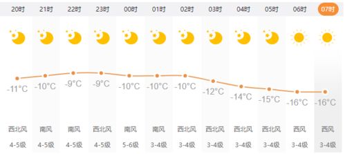 湖南株洲天气预报，变幻中的城市气候与生活指南