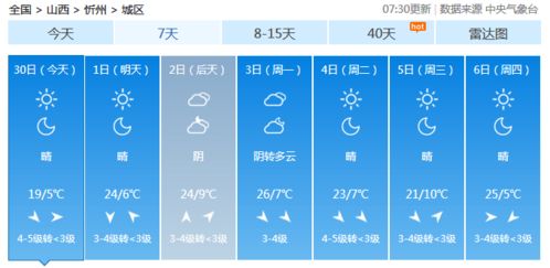 安徽天气预报30天查询百度，掌握未来一个月天气变化，出行生活早规划