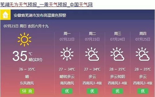 无为天气预报30天准确，科学与玄学的边界，还是日常生活的智慧？