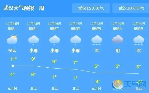 湖北天气预报15天查询结果，未来半月天气趋势与出行建议