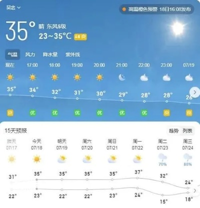 长春市天气预报，守候北国春城的冷暖晴雨