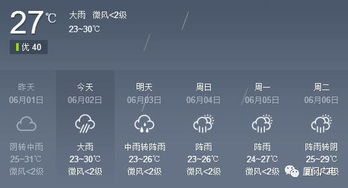 那场精确到分钟的雨