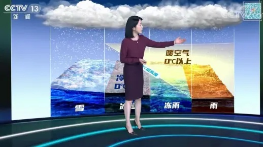 最新中央19点30分天气预报视频,科技赋能,守护万家冷暖 最新中央19点30分天气预报视频,科技赋能,守护万家冷暖