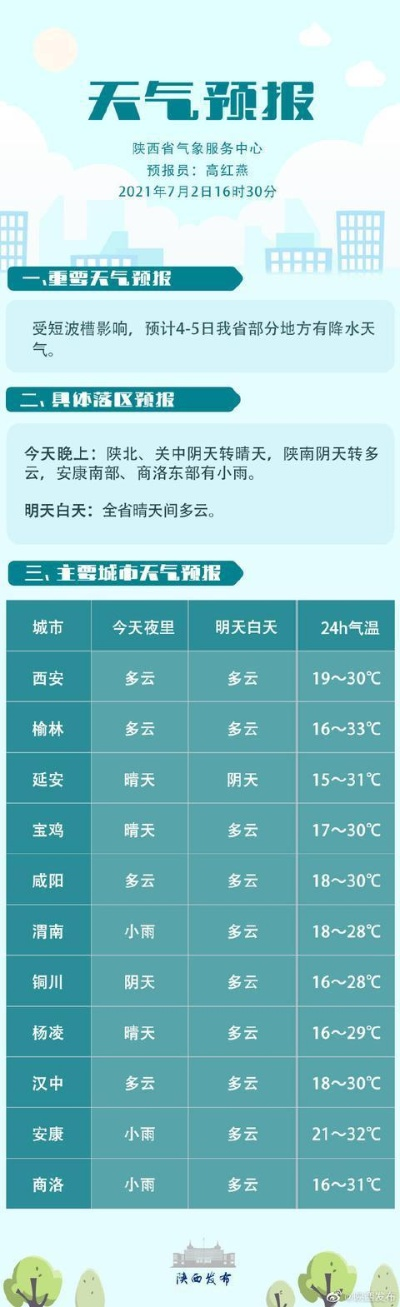 2023北斗精准天气预报,从看天吃饭到知天而作 2023北斗精准天气预报,从看天吃饭到知天而作