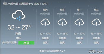 未来3个月90天天气预报下载，科学规划生活的气象指南针