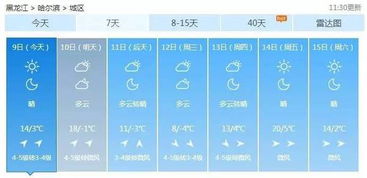 南昌天气预报10天，春日多变，晴雨交替需留意衣着