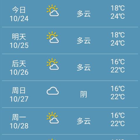 未来60天天气预报查询,用数据思维对抗不确定性 未来60天天气预报查询,用数据思维对抗不确定性