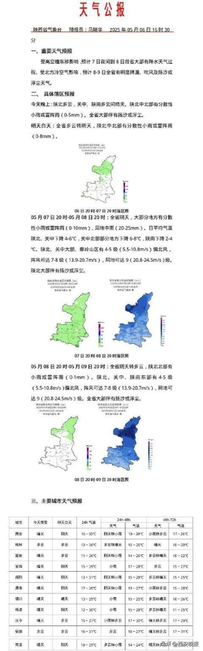 西安天气预报15天，古都晴雨早知道，出行规划更从容
